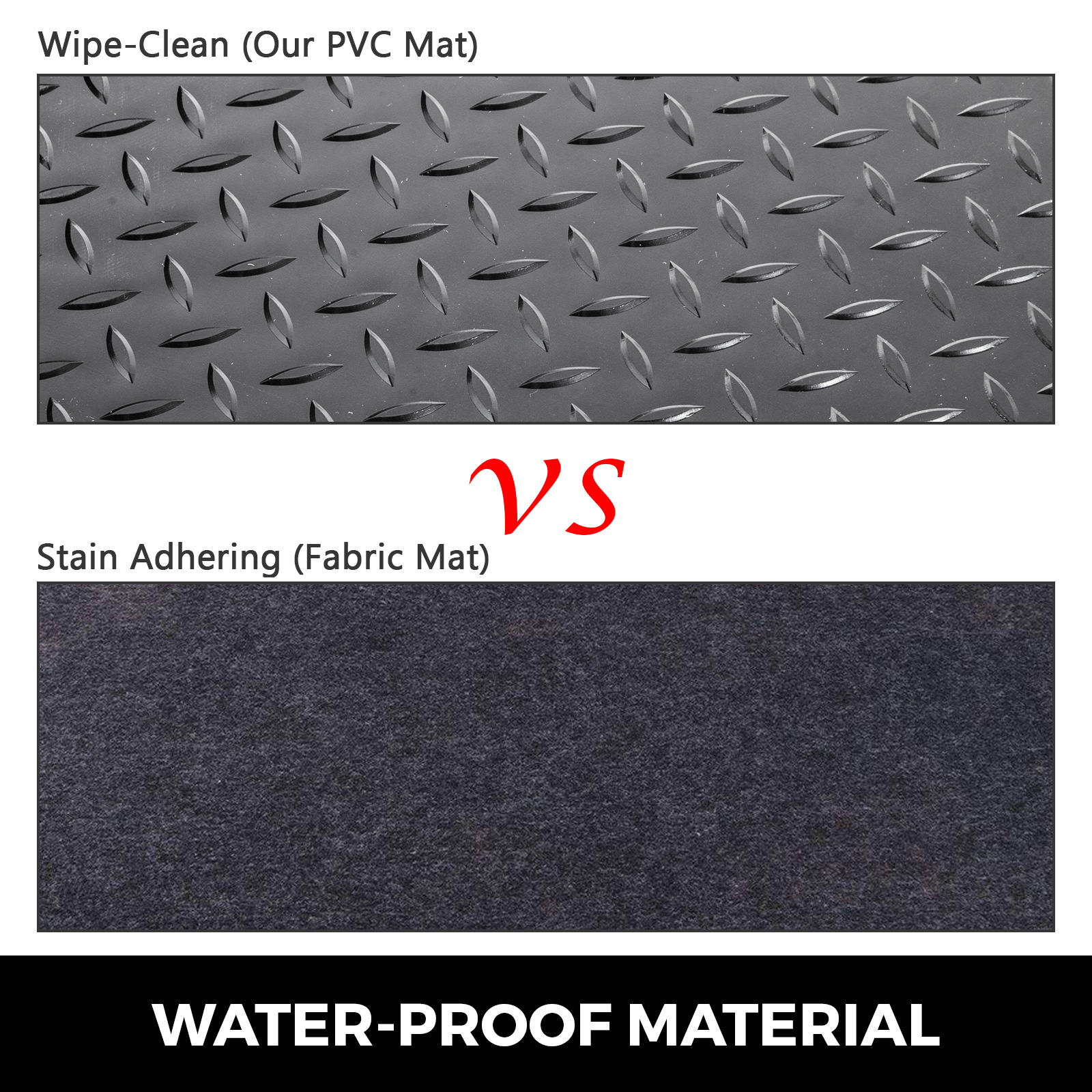 Garage Floor Mat,14.7x3.6ft,Black